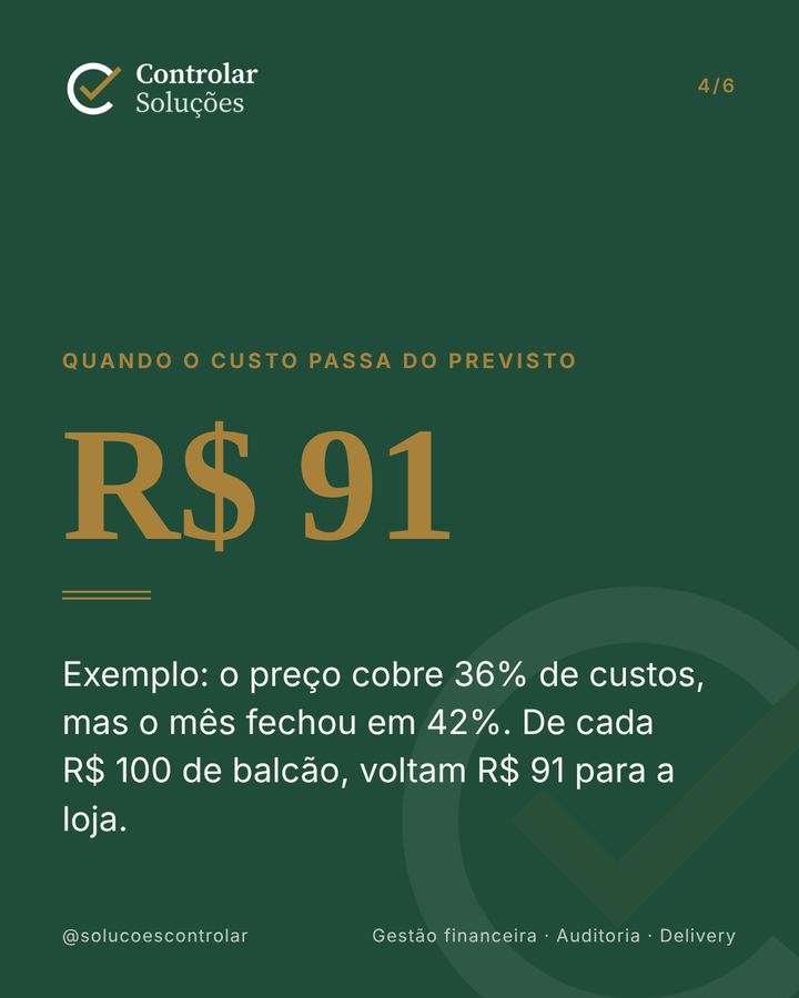 Arte do Instagram da Controlar Soluções